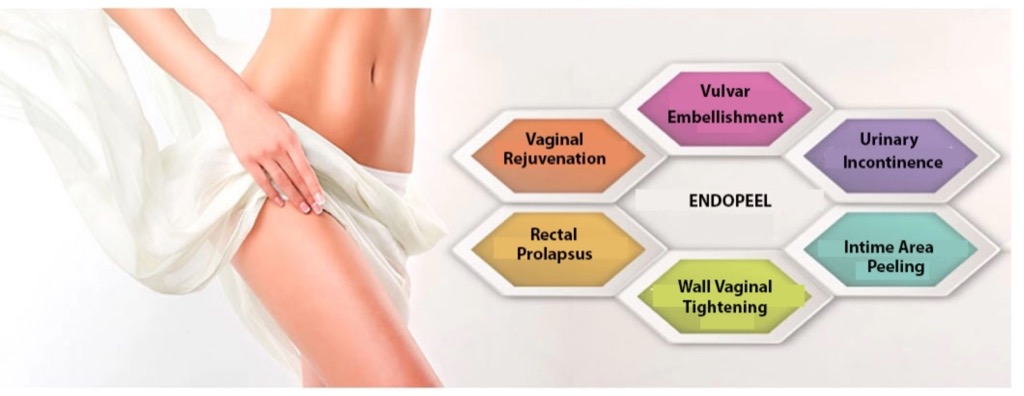 endopeel gynecologic indications